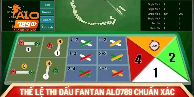 Thể lệ thi đấu Fantan Alo789 chuẩn xác